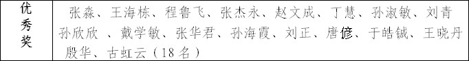 201262917210769